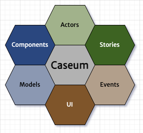 Caseum logo