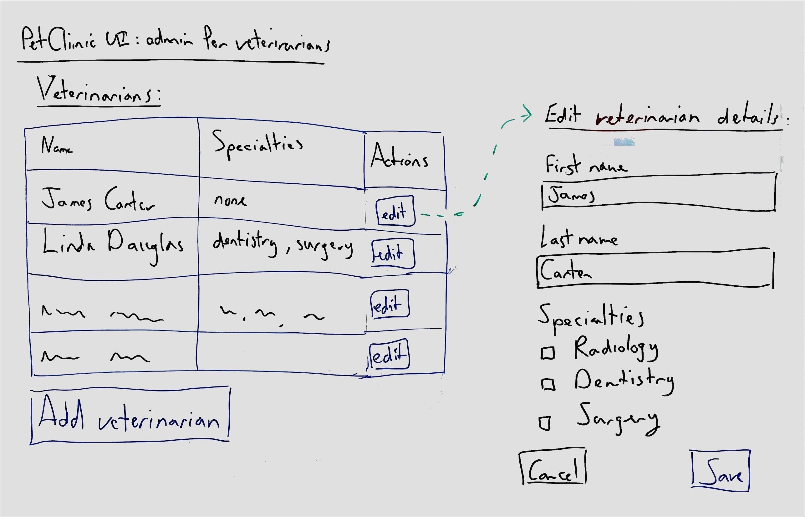 Processed photo of a whiteboard containing UI wireframes
